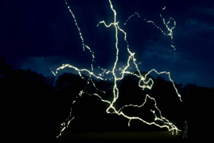 zwischen ZEIT und EWIGKEIT